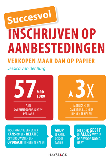 Voorkant Boek Succesvol inschrijven op aanbestedingen.nl